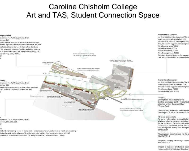 Glenmore Park College Landscape Design and Construction