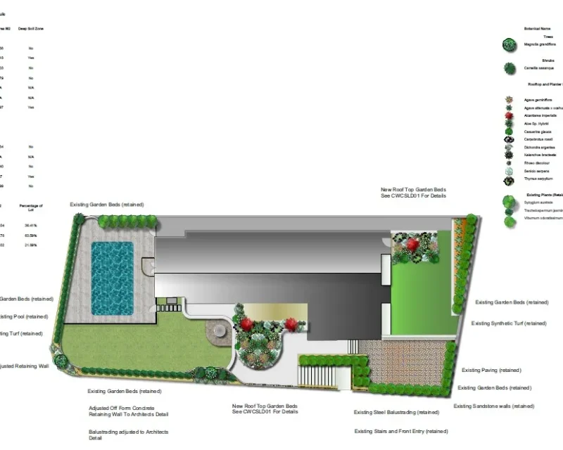 Bellevue Hill Landscape Concept Design