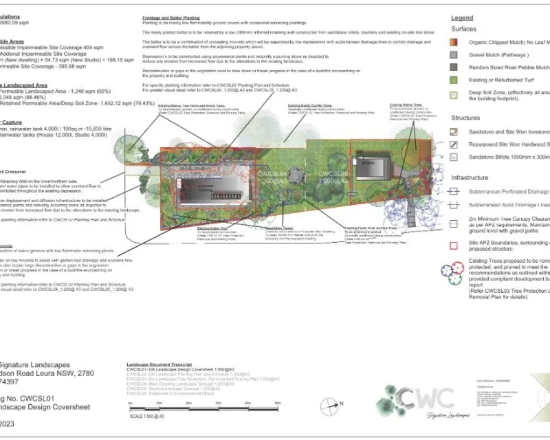 Davidson Road Leura DA Landscape Cover Sheet