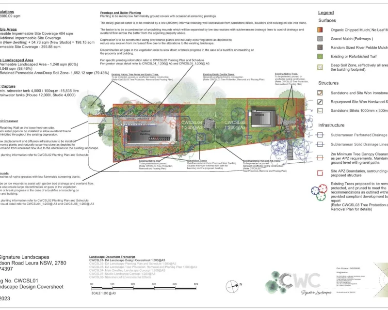 Davidson Road Leura DA Landscape Cover Sheet
