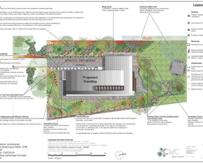 Davidson Road Leura Main Dwelling Landscape Concept 1