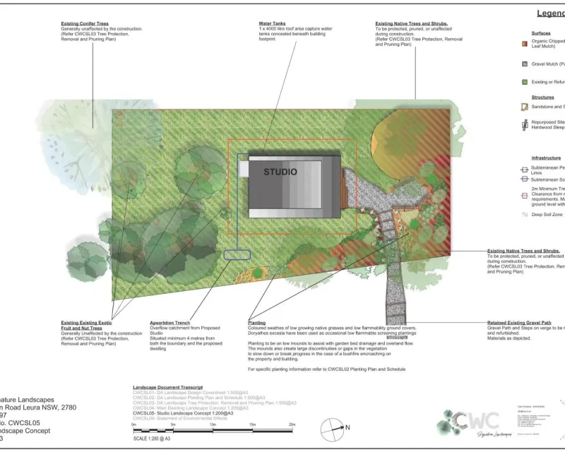 Davidson Road Leura Studio Landscape Concept