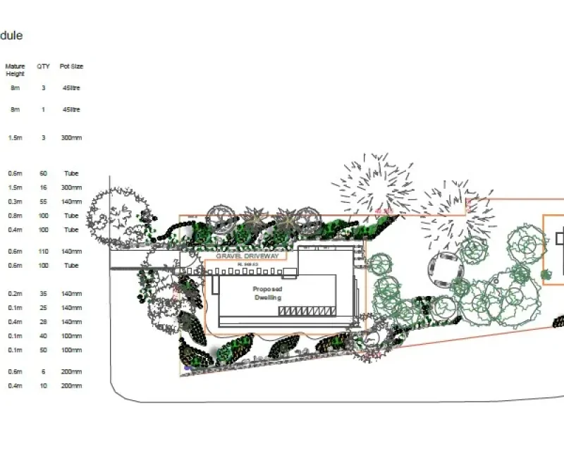 Davidson Road Planting For Design Application