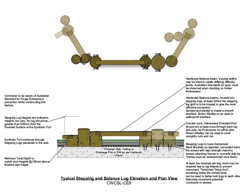 Mowbray Road Costruction Details Timber Stepping Log and Balance Beam
