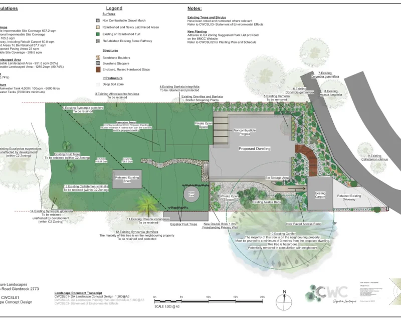 19 Explorers Road Glenbrook_DA Landscape Concept Design